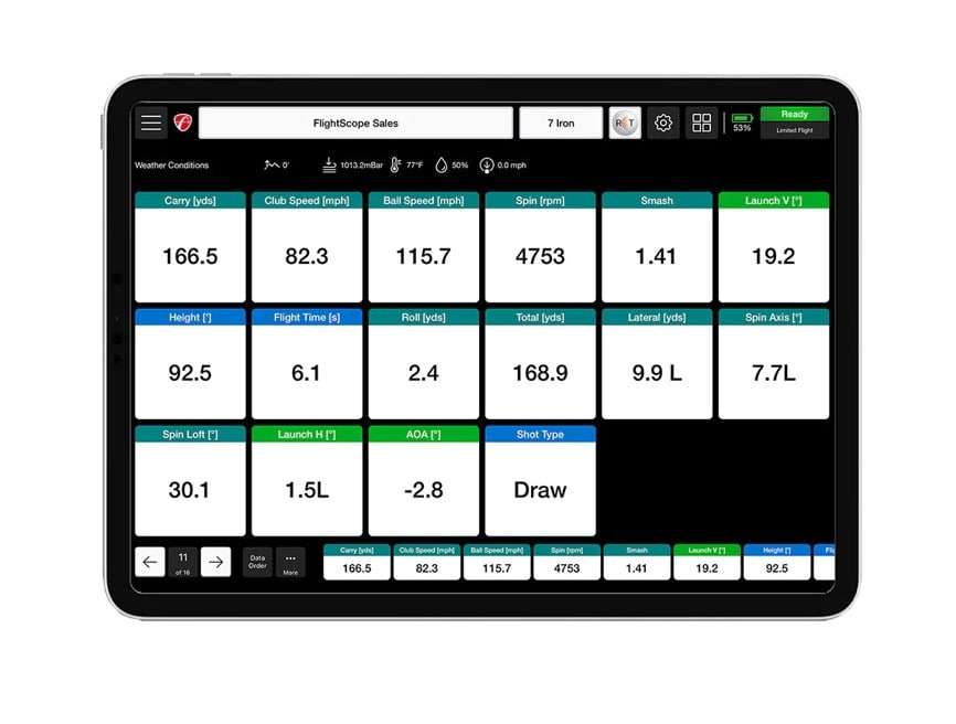 FlightScope Mevo+