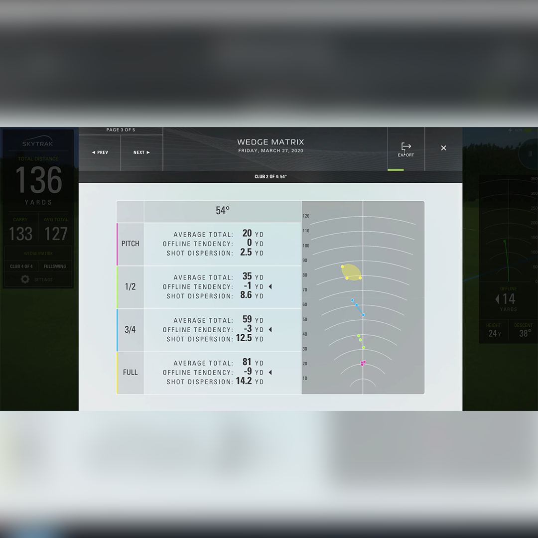 Ex Demo - SkyTrak Launch Monitor