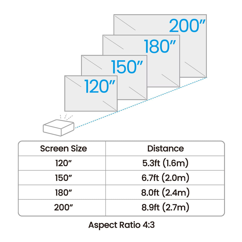 BenQ AH500ST – Full HD Short-Throw Laser Projector